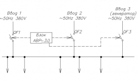 схема АВР