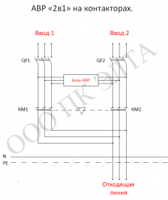 АВР на контакторах