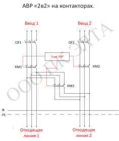 АВР 2в2 на контакторах