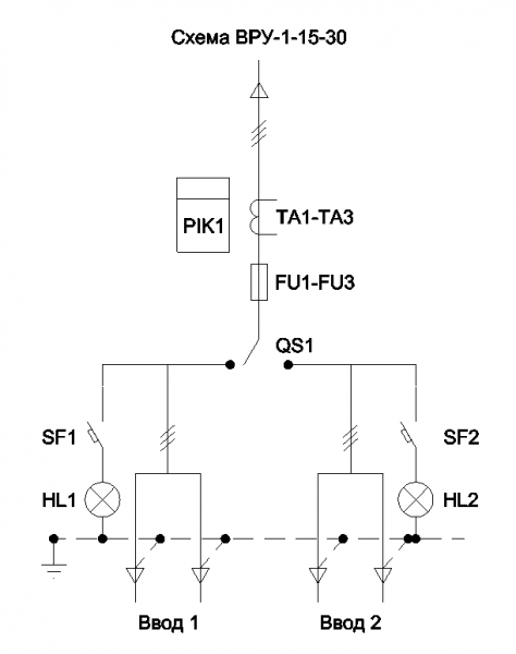 ВРУ1-15-30 схема